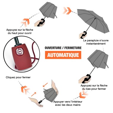 PARAPLUIE MINI AUTOMATIQUE